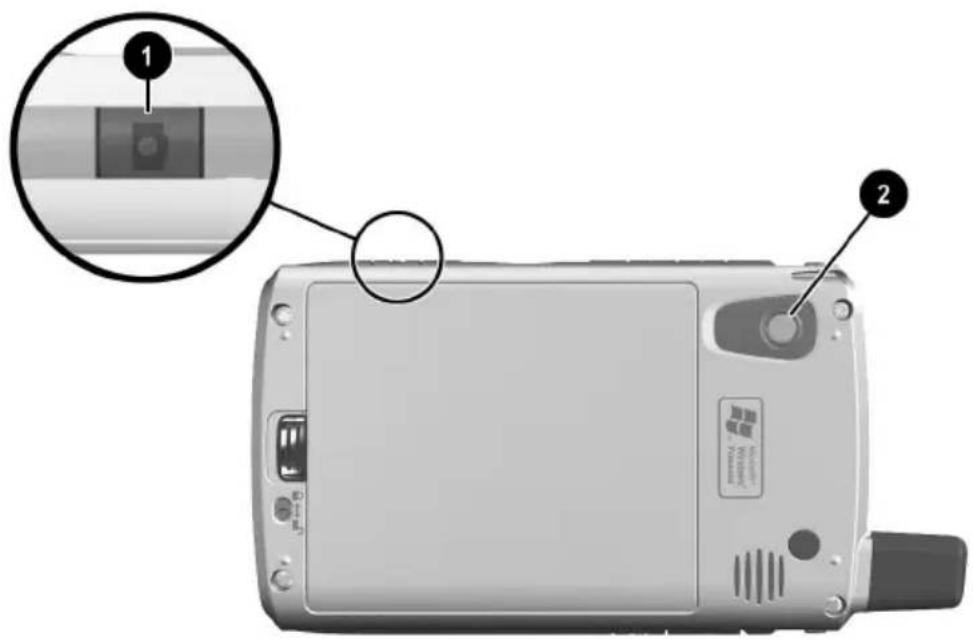 Diagram of a digital camera with labeled parts, showing front and back views with magnified detail view.