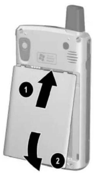 Diagram of a mobile phone showing two directional arrows labeled 1 and 2 indicating movement or rotation.