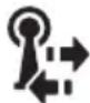 HP iPAQ h6300 - Status Icons - 8