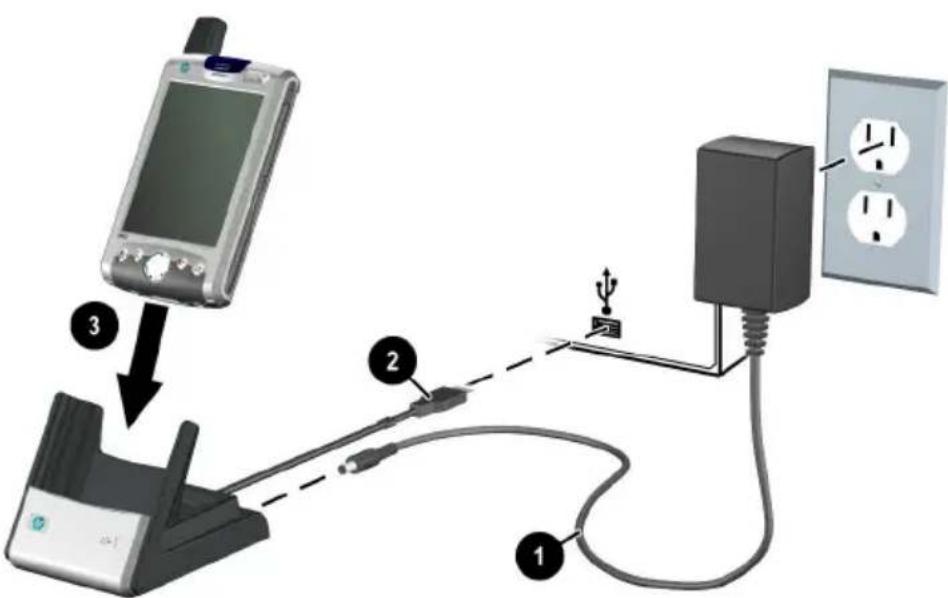 Diagram showing connections between a device, electrical socket, and power outlet with labeled components