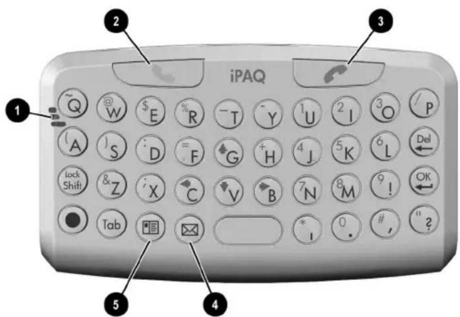iPAQ 1 2 3 4 5 6 7 8 9 10 11 12 13 14 15 16 17 18 19 20 21 22 23 24 25 26 27 28 29 30 31 32 33 34 35 36 37 38 39 40 41 42 43 44 45 46 47 48 49 50 51 52 53 54 55 56 57 58 59 60 61 62 63 64 65 66 67 68 69 70 71 72 73 74 75 76 77 78 79 80 81 82 83 84 85 86 87 88 89 90