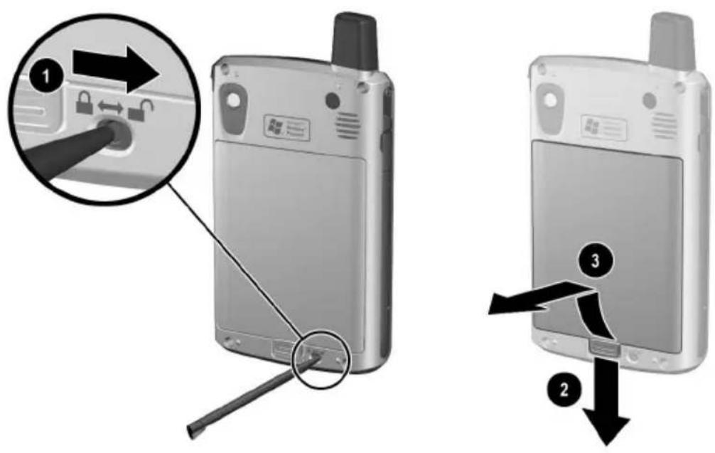 Diagram showing the internal components of a mobile phone with labeled parts including switch, battery, and cable.