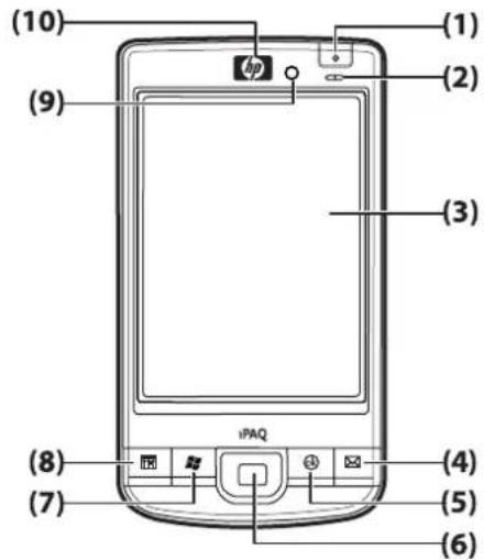 HP iPAQ 200 - Components - 1