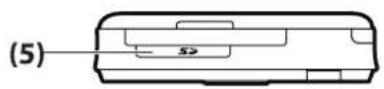 HP iPAQ 200 - Top and bottom panel components - 1