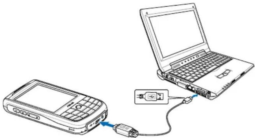 ASUS P525 - Synchronizing via USB - 1