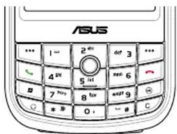 ASUS *** 1 ... 2 *# 4*5 5 *# 7 *# 8 *# 9 *# 0 + - # C