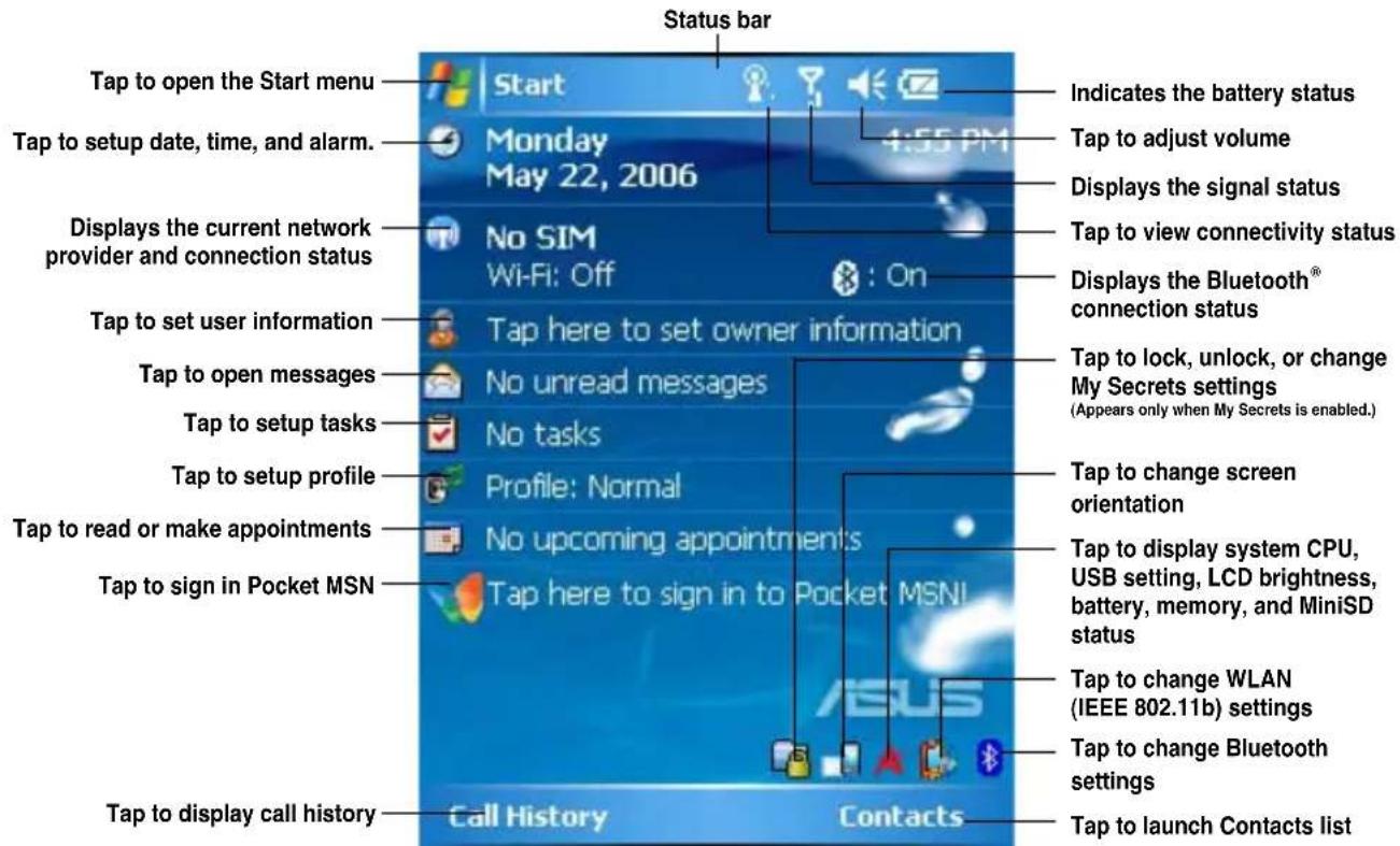 Status bar Tap to open the Start menu Start Indicates the battery status Tap to setup date, time, and alarm. Monday 4:55 PM Displays the signal status No SIM Wi-Fi: Off Displays the Bluetooth® connection status Tap to set user information Tap here to set owner information Tap to lock, unlock, or change My Secrets settings (T appearing only when My Secrets is enabled.) Tap to open messages No unread messages Tap to setup tasks No tasks Tap to setup profile Profile: Normal Tap to change screen orientation Tap to read or make appointments No upcoming appointments Tap to sign in Pocket MSN Tap to display system CPU, USB setting, LCD brightness, battery, memory, and MiniSD status Tap to sign in Pocket MSN Tap to display call history Call History Contacts Tap to change WLAN (IEEE 802.11b) settings Tap to change Bluetooth settings Tap to launch Contacts list