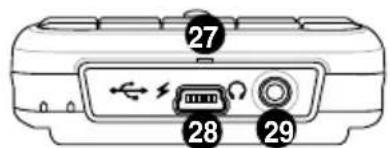 27 28 29