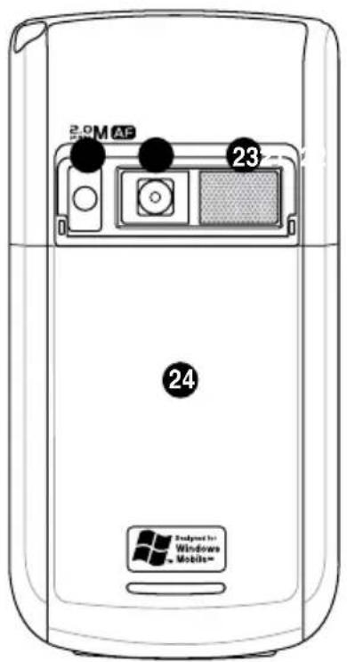 20M AF 23 24 Designed for Windows Mobile™