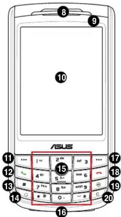 ASUS 10 8 9 11 12 13 14 15 2 3 4 5 6 7 8 9 0- 16 20 … 1… 2… ref 3… 4th 5th 6 7th 8th 9 * * * - * C