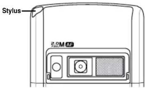 Stylus 2.0M AF