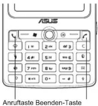 ASUS Anruftaste Beenden-Taste
