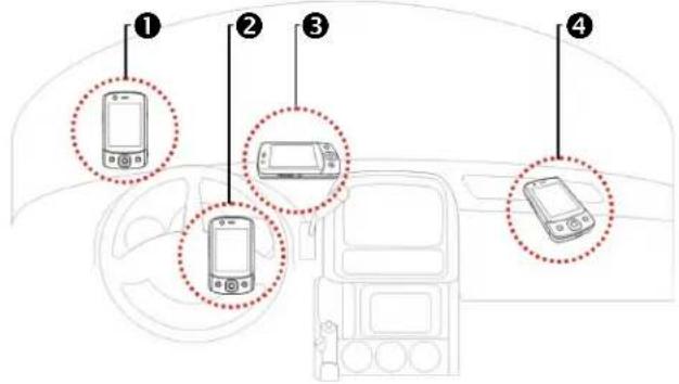 ACER DX900 - Conditions for Using GPS Car Navigation - 1