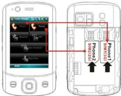 ACER DX900 - Managing Dual SIM Cards on a Single Device - 1