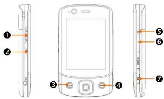 ACER DX900 - Package Content - 5