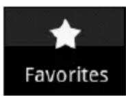 ACER BeTouch E400 - Favorites - 1