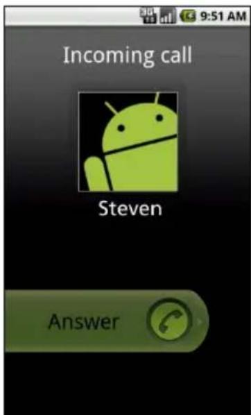 ACER BeTouch E400 - Answering or declining a call - 2