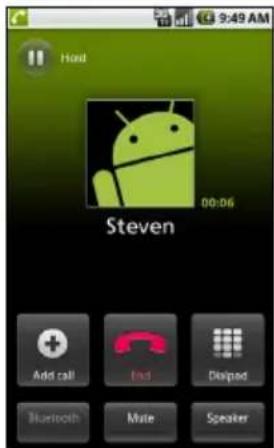 ACER BeTouch E400 - Muting a call - 2