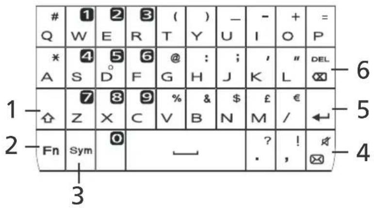 ACER BeTouch E130 - The QWERTY keyboard - 1