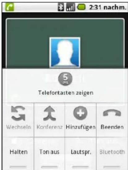 2:31 nachm. Telefortasten zeigen Wechseln Konferenz Hinzufügen Beenden Halten Ton aus Lautspr. Bluetooth