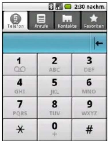2:30 nachm. 5 Teléron Anrure Kontakte Favoriten 1 2 3 ABC DEF 4 5 6 GHI JKL MNO 7 8 9 PQRS TUV WXYZ * 0 # *