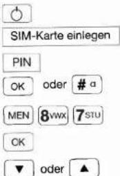 SIM-Karte einlegen PIN OK oder # a MEN 8vwx 7stu CK ▼ oder ▲