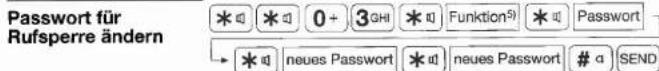 Passwort für Rufspere ändern * 0+ 3GH1 * Funktion5* Password → * neues Passwort * neues Passwort # a SEND