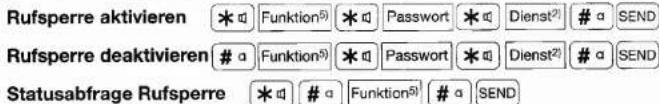 Rufsperre aktivieren Funktion⁵) Password Dienst²) a SEND Rufsperre deaktivieren a Funktion⁵) Password Dienst²) a SEND Statusabfrage Rufsperre Funktion⁵) a SEND