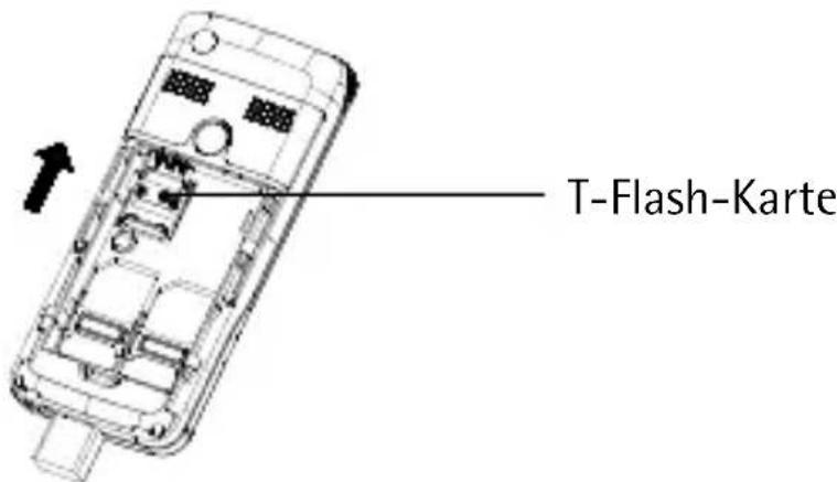 T-Flash-Karte