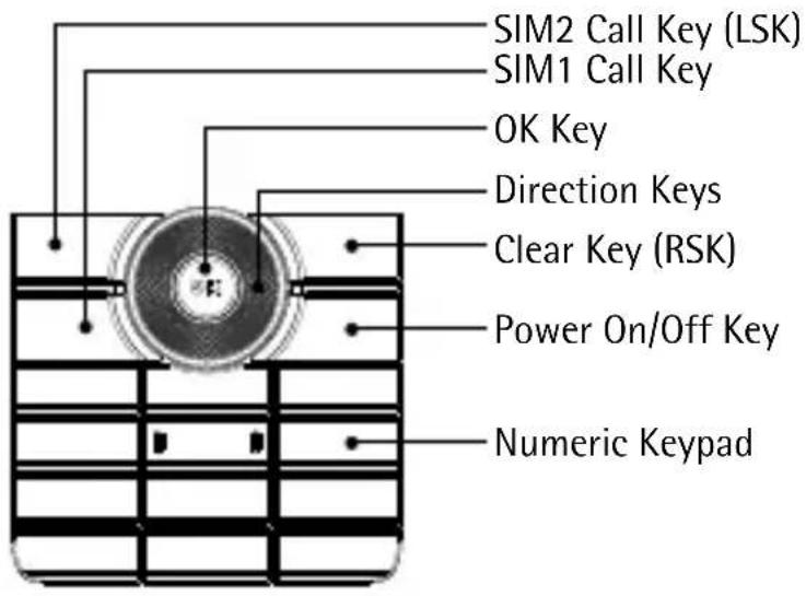 SIM2 Call Key (LSK) SIM1 Call Key OK Key Direction Keys Clear Key (RSK) Power On/Off Key Numeric Keypad