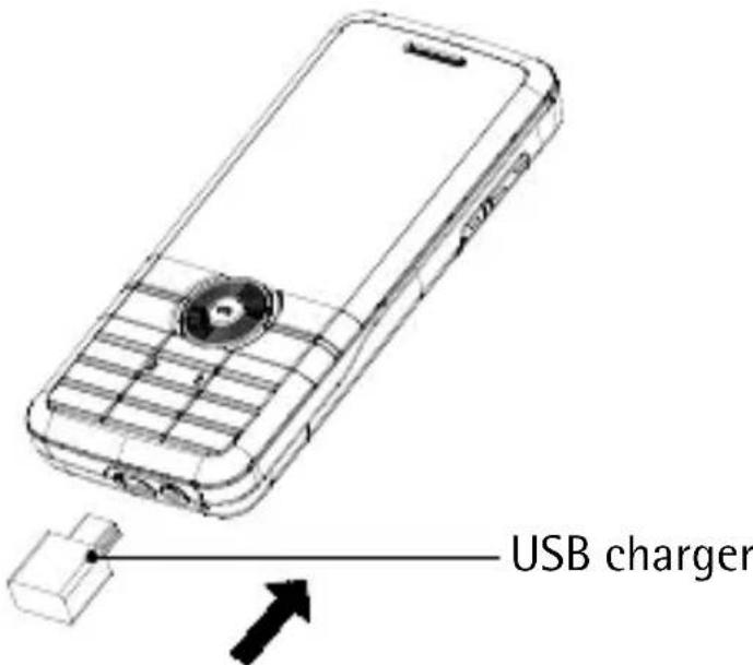USB charger