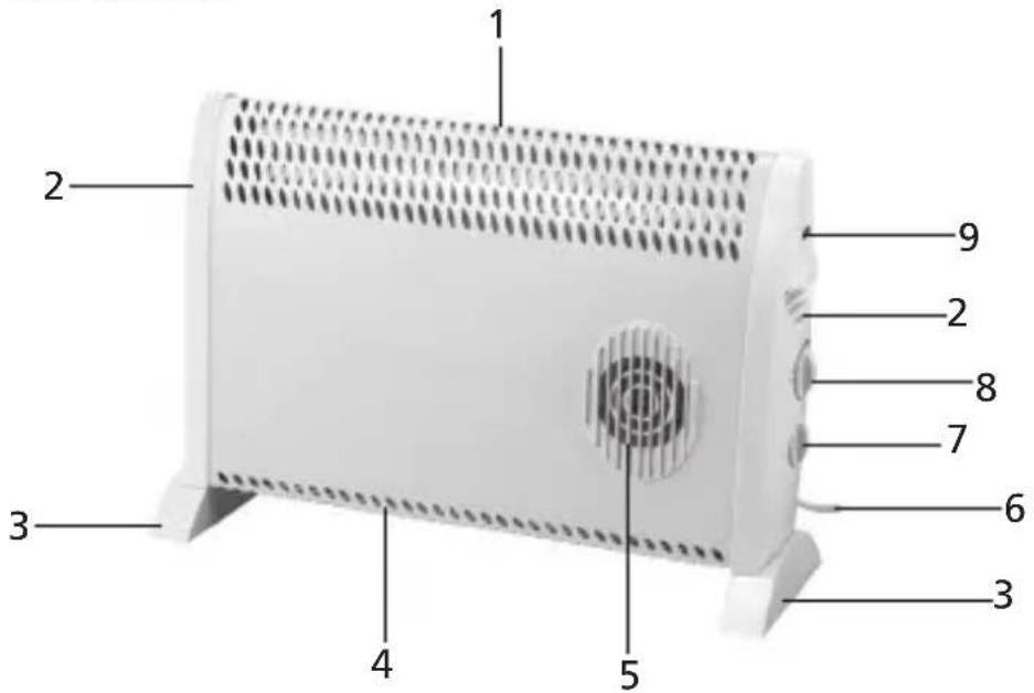 Superior CH1811 - GERÄTEÜBERSICHT - 1
