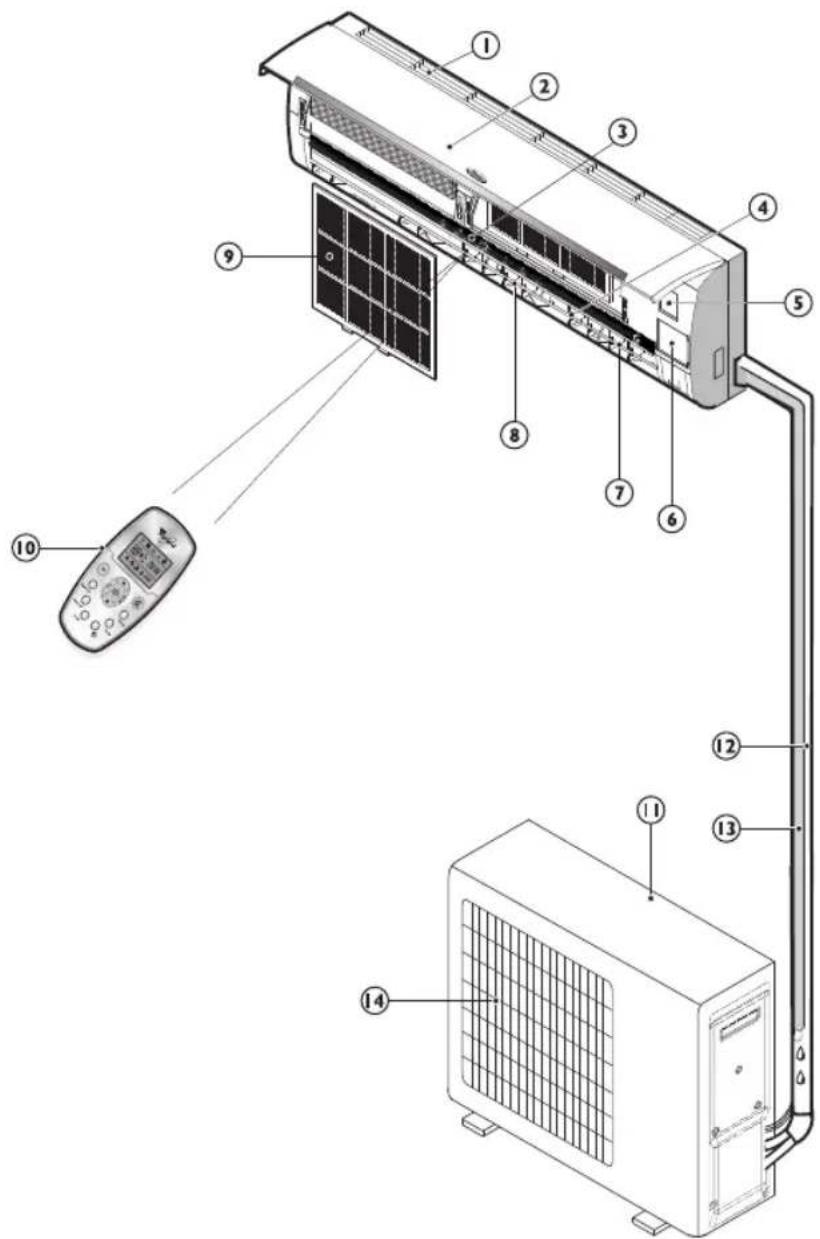 WHIRLPOOL AMD 042 - PRODUKTBESCHREIBUNG - 1