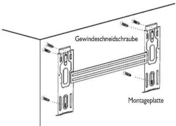 Gewindeschneidschraube Montageplatte
