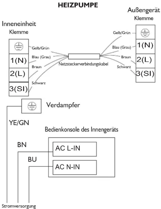 WHIRLPOOL AMD 014 - SCHALTPLAN - 1