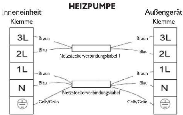 WHIRLPOOL AMD 013 - SCHALTPLAN - 2