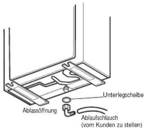 Ablassöffnung Unterlegscheibe Ablaufschlauch (vom Kunden zu stellen)