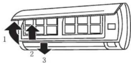 1 2 3