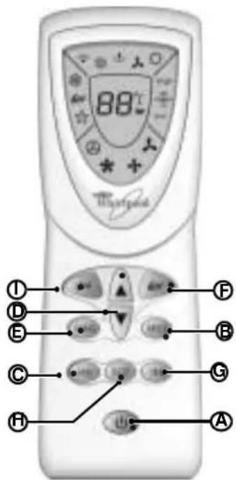 88℃ Thermostat I D E C H F B G A