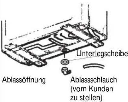 Unterlegscheibe Ablassöffnung Ablassschlauch (vom Kunden zu stellen)