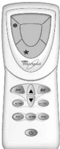 WHIRLPOOL AMD 002 - Hinweis: - 5