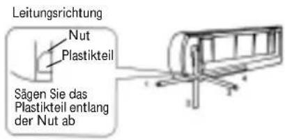 Leitungsrichtung Nut Plastikteil Sägen Sie das Plastikteil entlang der Nut ab