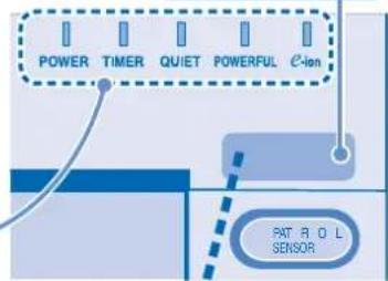 POWER TIMER QUIET POWERFUL C-ion PAT R O L SENSOR