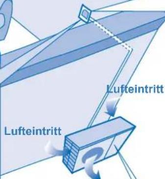 Lufteintritt Lufteintritt