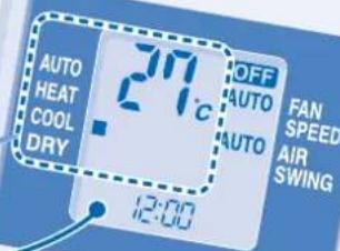 AUTO HEAT COOL DRY 21°C OFF AUTO AUTO FAN SPEED AIR SWING 12:00