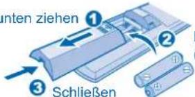 banten ziehen ① ② ③ Schließen
