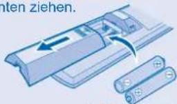 Anten ziehen.