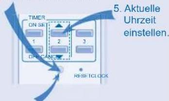 5. Aktuelle Uhrzeit einstellen. TIMER ON SET 1 2 3 OFF CAND RHSF TCLICK
