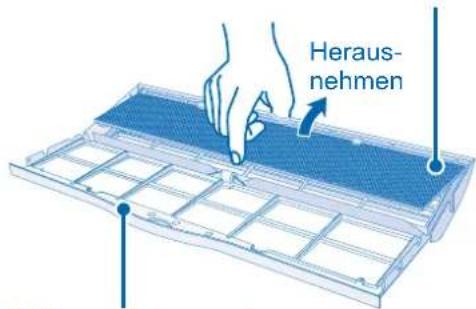 Heraus- nehmen