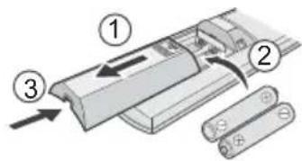 PANASONIC CS-RE15QKE - Temel İşlevler - 3